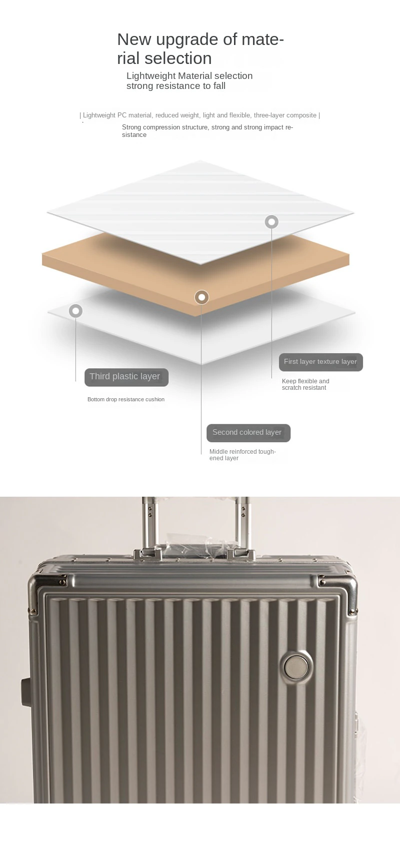 KANGSHILU 20“24 New Womens Aluminum Mixi Luggages Frame Trolley Case Customs Lock Travel Suitcases Offers On Wheels Suitcase