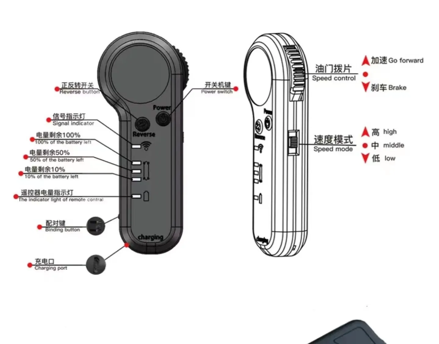 Gryan one-piece four-wheel scooter adult children electric skateboard wireless remote control walking entertainment