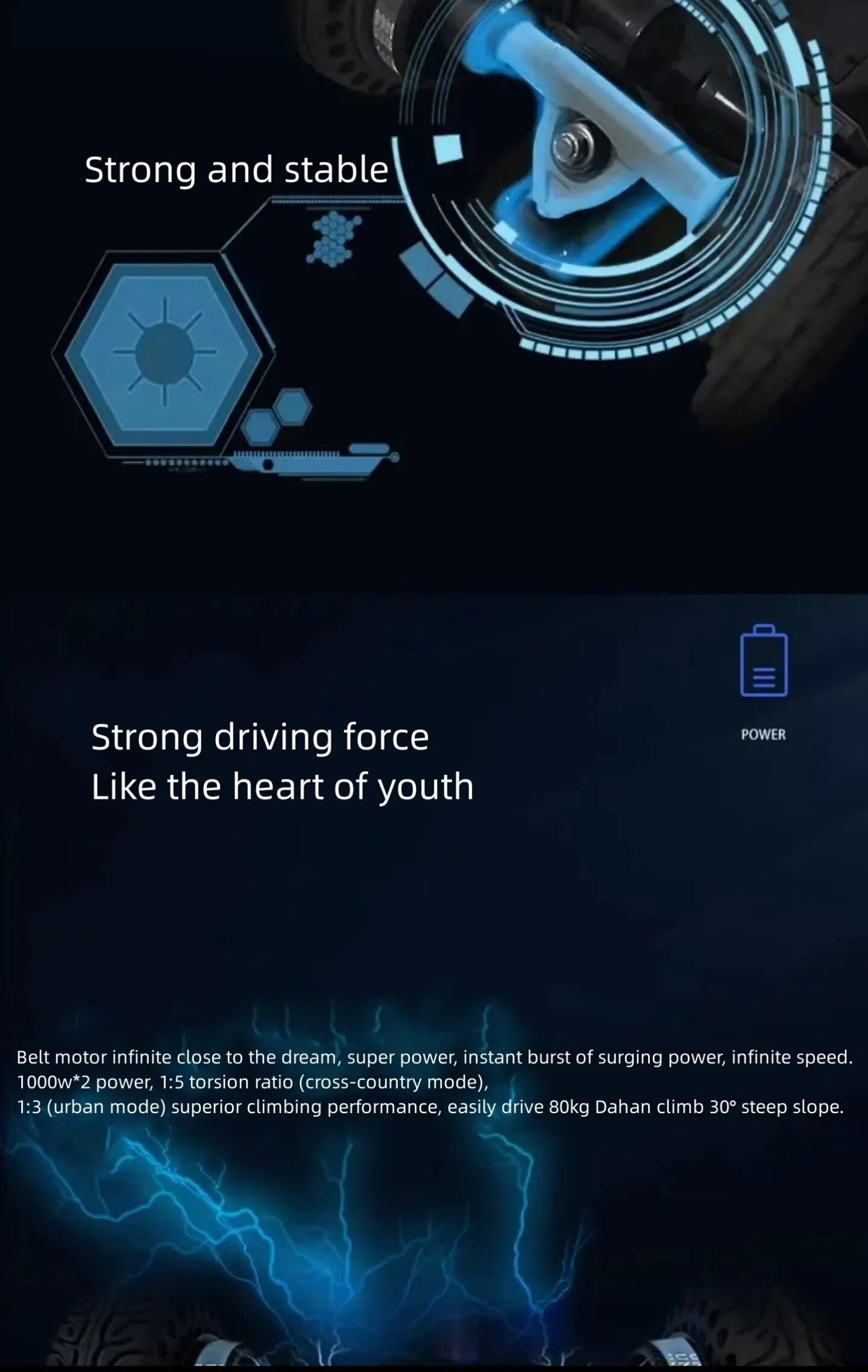 Gryan SUV Jupiter all-terrain electric scooter Electric land impact board replacement walking speed down waterproof skateboard