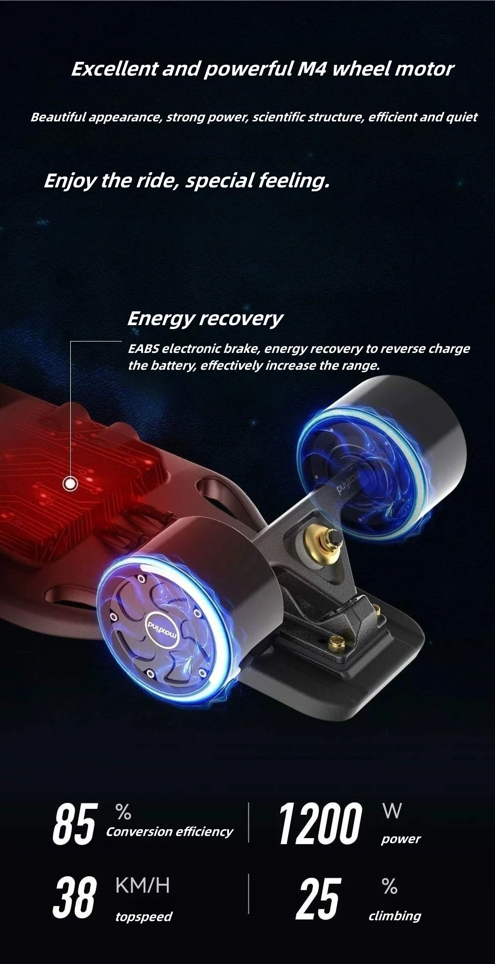 Maxfinds new Max5 series four-wheel electric skateboard remote control dual-drive adult commuter scooter