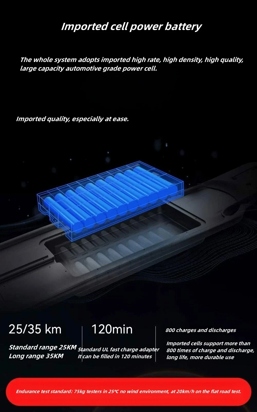Maxfinds new Max5 series four-wheel electric skateboard remote control dual-drive adult commuter scooter