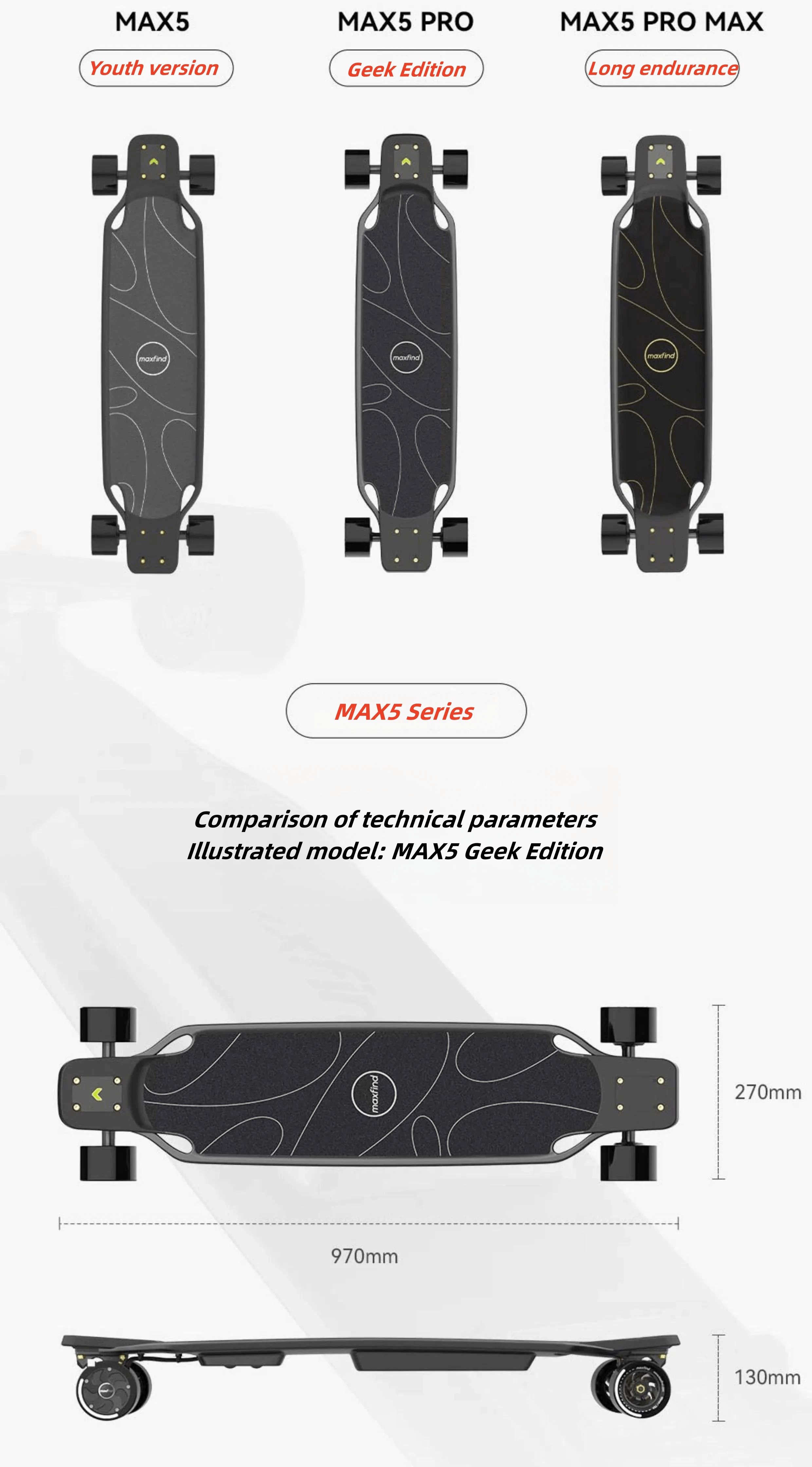 Maxfinds new Max5 series four-wheel electric skateboard remote control dual-drive adult commuter scooter