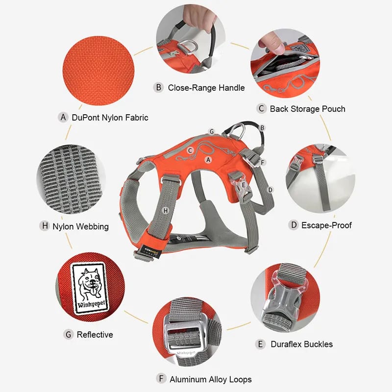 TRUELOVE Escape-proof Harness with Zippered Pocket Tactical Dog Vest Harness and Easy Control Training Military Backpack YH1811