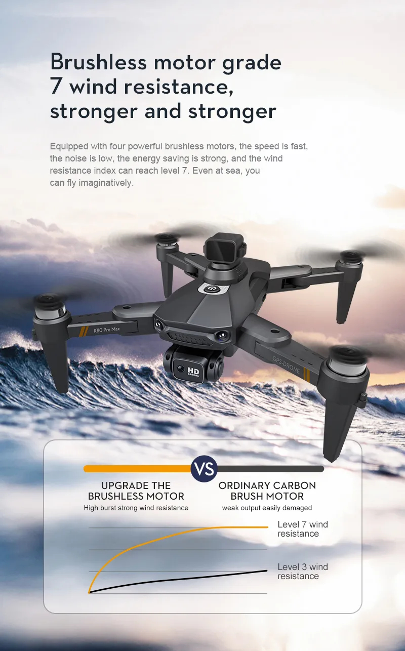 New K80 PRO Drone GPS 5G 4K HD Camera Professional Aerial Photography Brushless Motor Foldable Quadcopter Distance 1200M