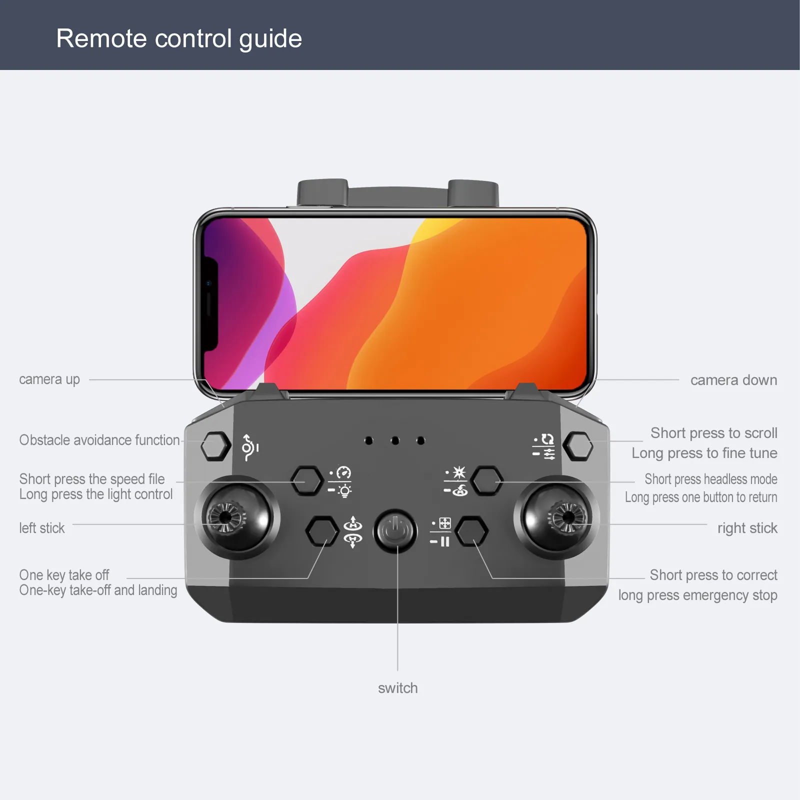 New MINI4 UAV 4K HD ESC Camera Optical Flow Positioning Obstacle Avoidance Foldable Quadcopter Remote Control Drone Toy Boy Gift