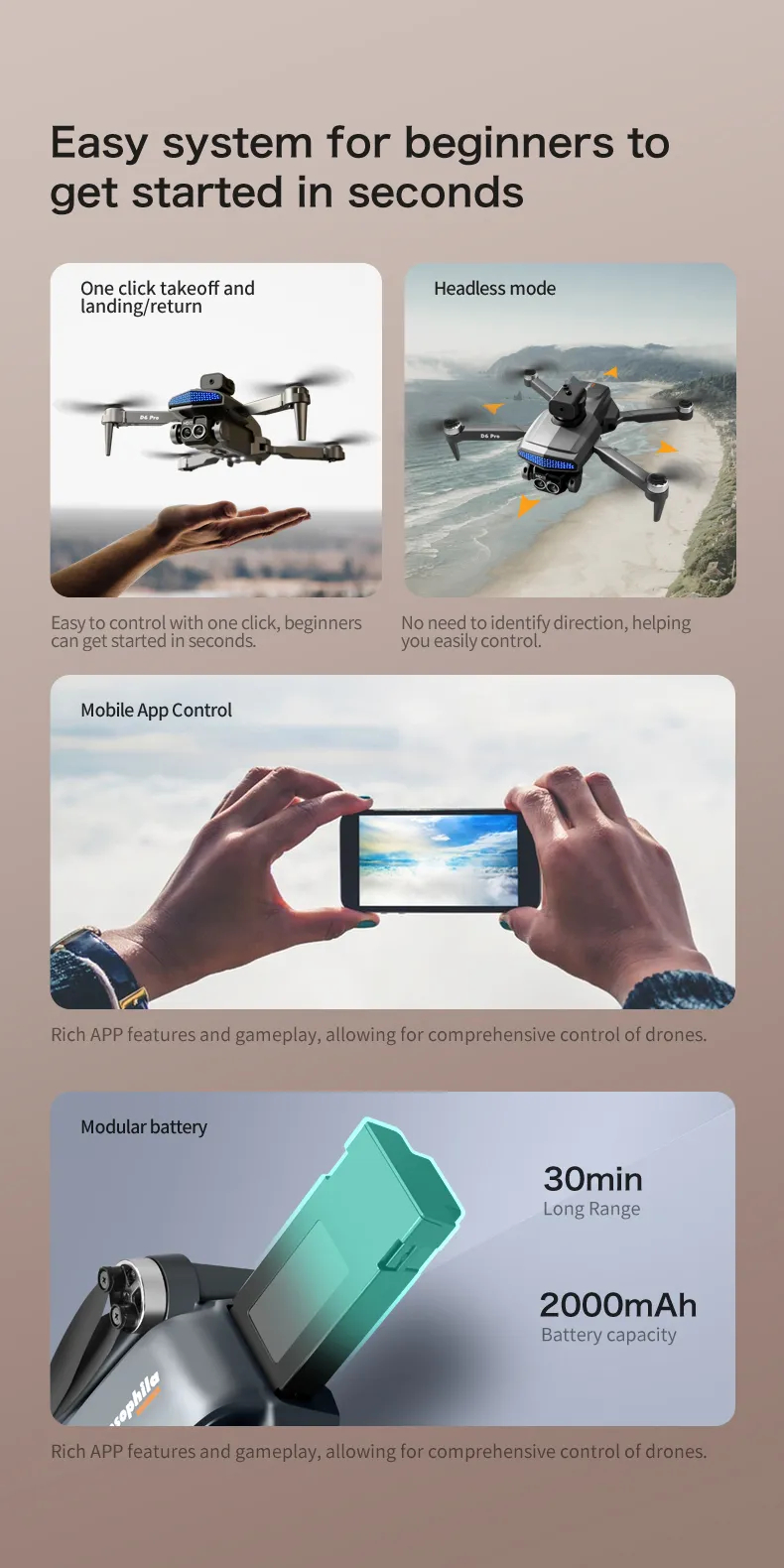 The new D6 professional mini drone 4kWifi FPV HD ESC camera optical flow with obstacle avoidance foldable quadcopter toy gift