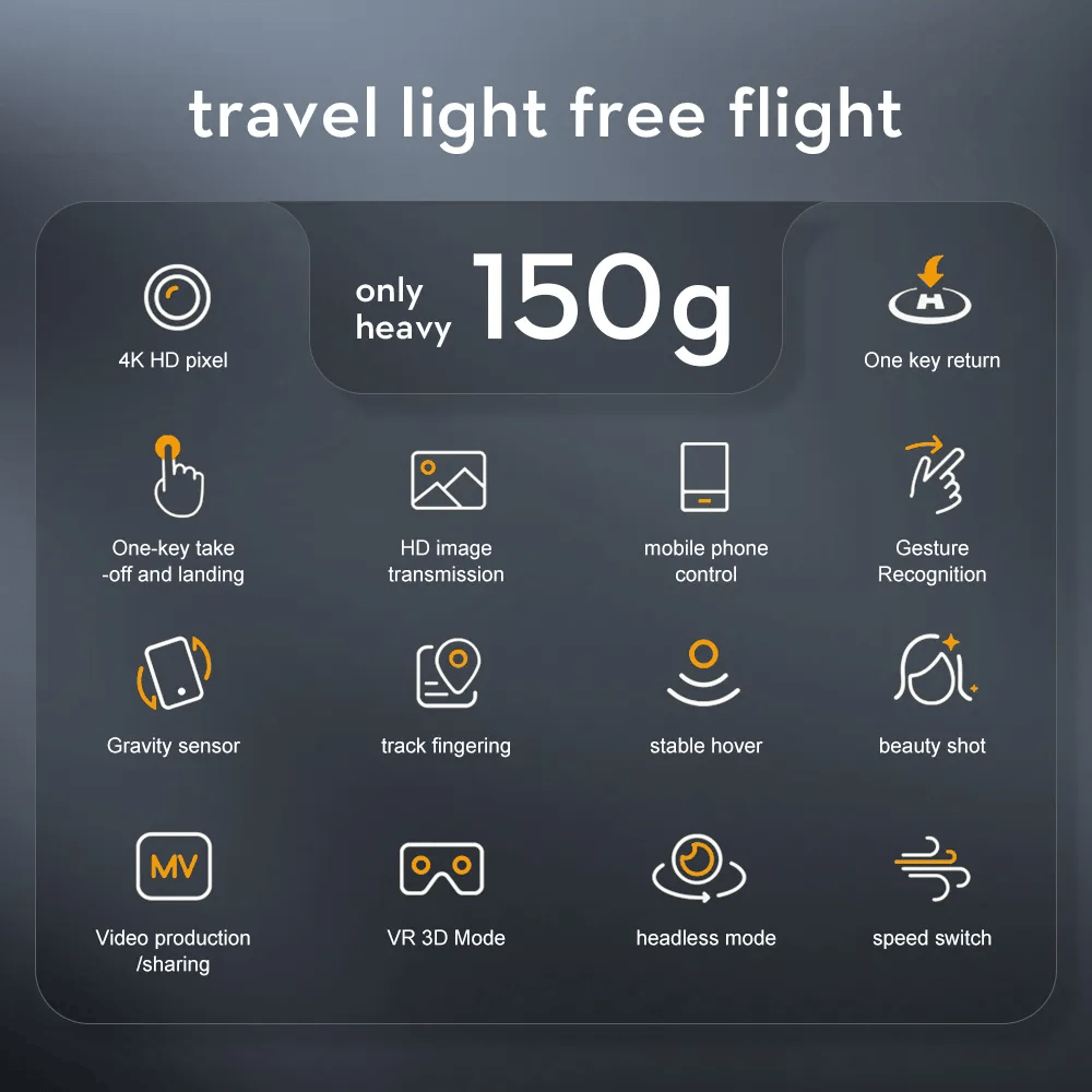 New S6S 4K Mini Drone GPS 5G Wifi HD Camera EIS Camera Optical Flow Brushless Motor Foldable Quadcopter RC Helicopter Toy