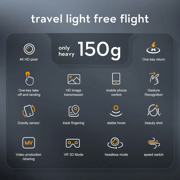 New S6S 4K Mini Drone GPS 5G Wifi HD Camera EIS Camera Optical Flow Brushless Motor Foldable Quadcopter RC Helicopter Toy