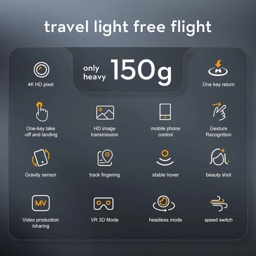 New S6S 4K Mini Drone GPS 5G Wifi HD Camera EIS Camera Optical Flow Brushless Motor Foldable Quadcopter RC Helicopter Toy