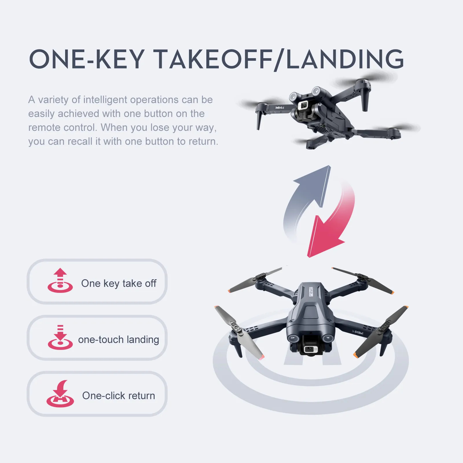 New MINI4 UAV 4K HD ESC Camera Optical Flow Positioning Obstacle Avoidance Foldable Quadcopter Remote Control Drone Toy Boy Gift