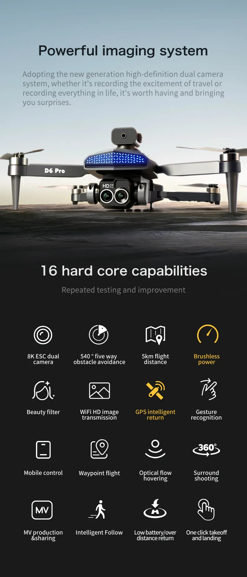 The new D6 professional mini drone 4kWifi FPV HD ESC camera optical flow with obstacle avoidance foldable quadcopter toy gift