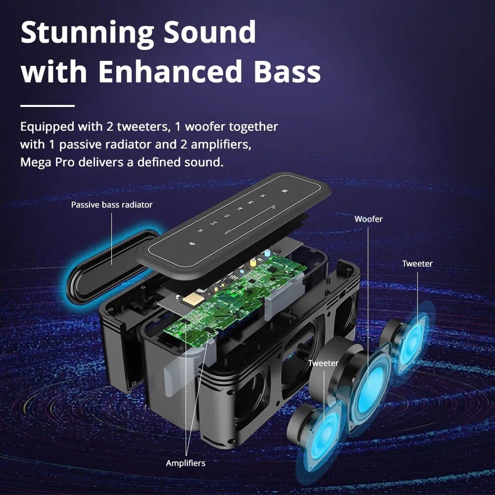 Tronsmart Mega Pro Bluetooth Speaker 60W Portable Speaker Enhanced Bass Column with NFC, IPX5 Waterproof, Voice Assistant