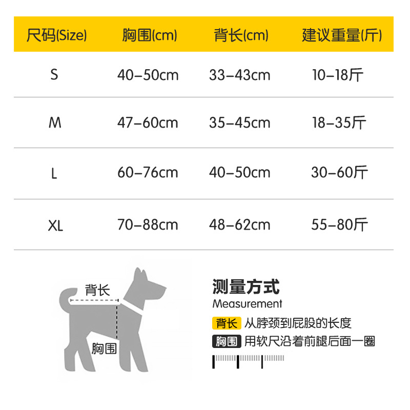 PETS PRODUCT CCP DOG LIFT JACEKET