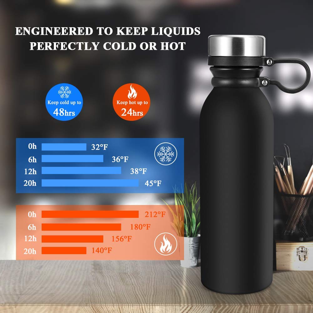 CRAFT&GIFT Thermos Sport cup