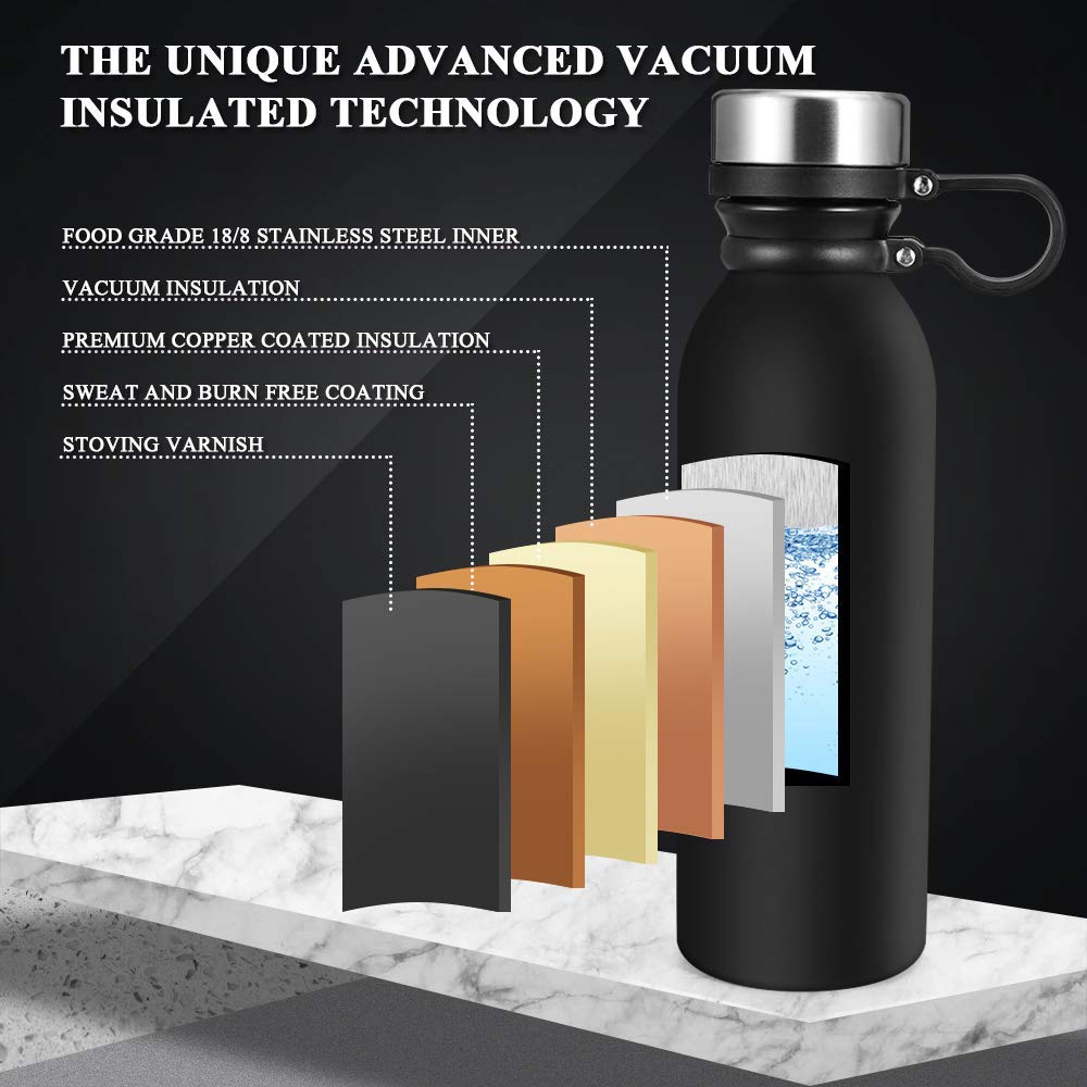 CRAFT&GIFT Thermos Sport cup