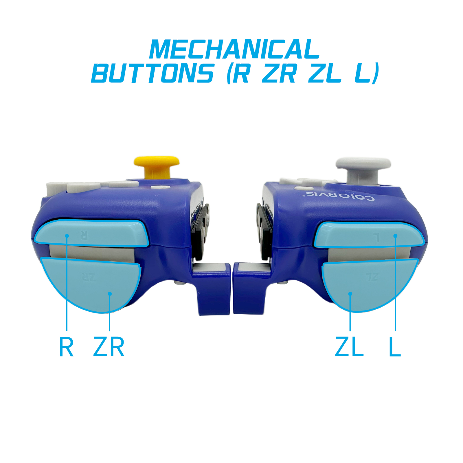 4 Mechanical buttons: ZR/ZL R/L
