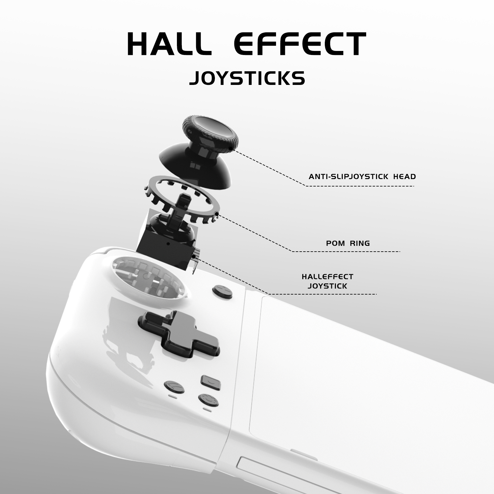 Hall Effect Joystickers.