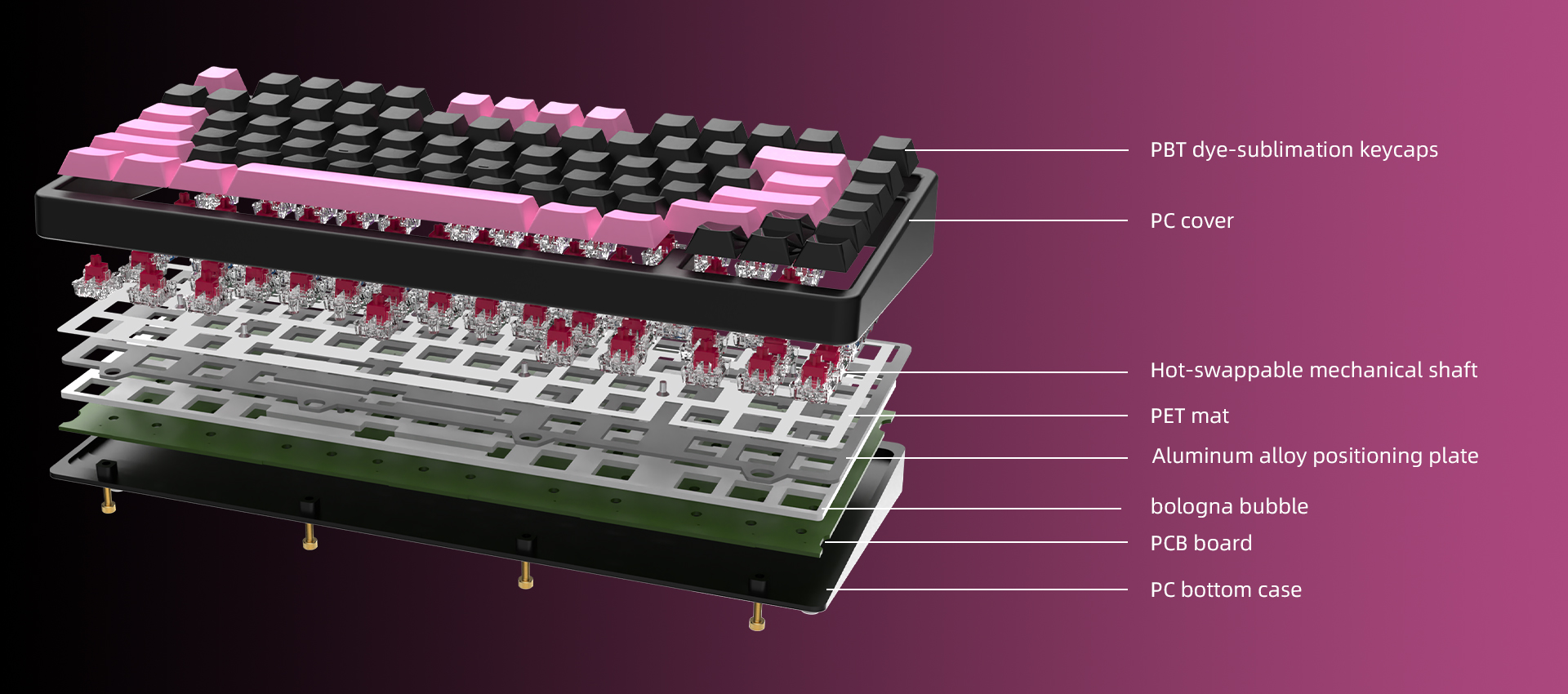 Fully Custom 81-Key Mechanical Keyboard RGB Backlight PBT Keycaps Hot ...