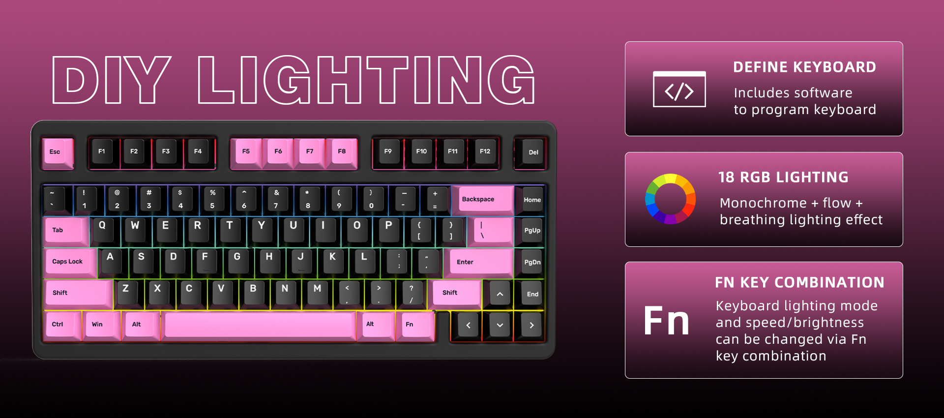 Fully Custom 81-Key Mechanical Keyboard RGB Backlight PBT Keycaps Hot ...