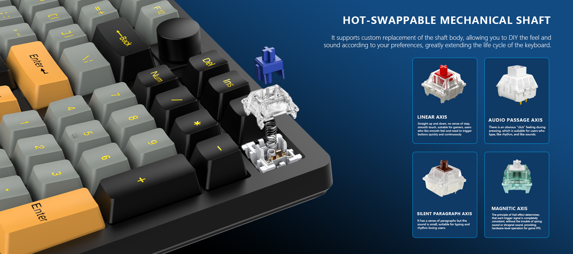 5000mAh Beast 98-Key RGB Wireless Mechanical Keyboard with Hot-Swap ...