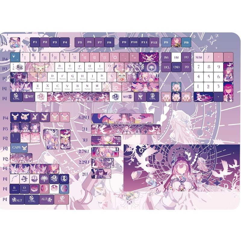 Full Command Center – DIY Keycaps for 100% Layouts