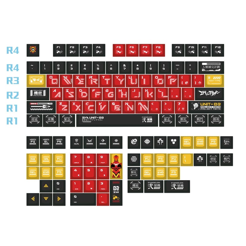 Full Mechanical Keyboard Keycaps – 125 Keys, Cherry Profile, Thick PBT for Superior Sound