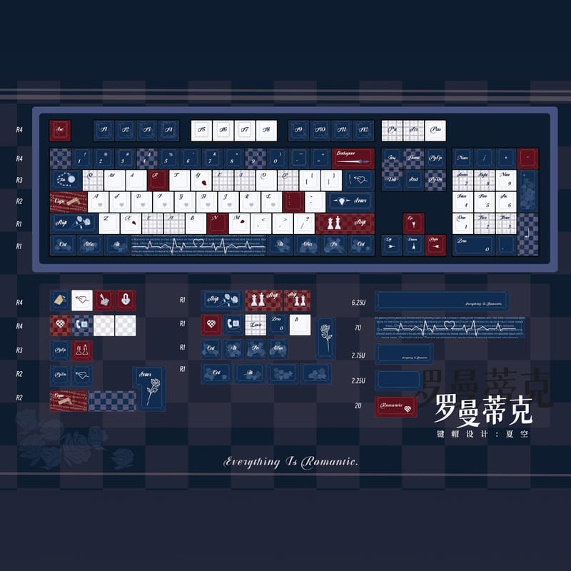 Full Size 138 Key PBT Double-Shot Keycap Set – Dye-Sublimation, OEM Profile for Mechanical Keyboard