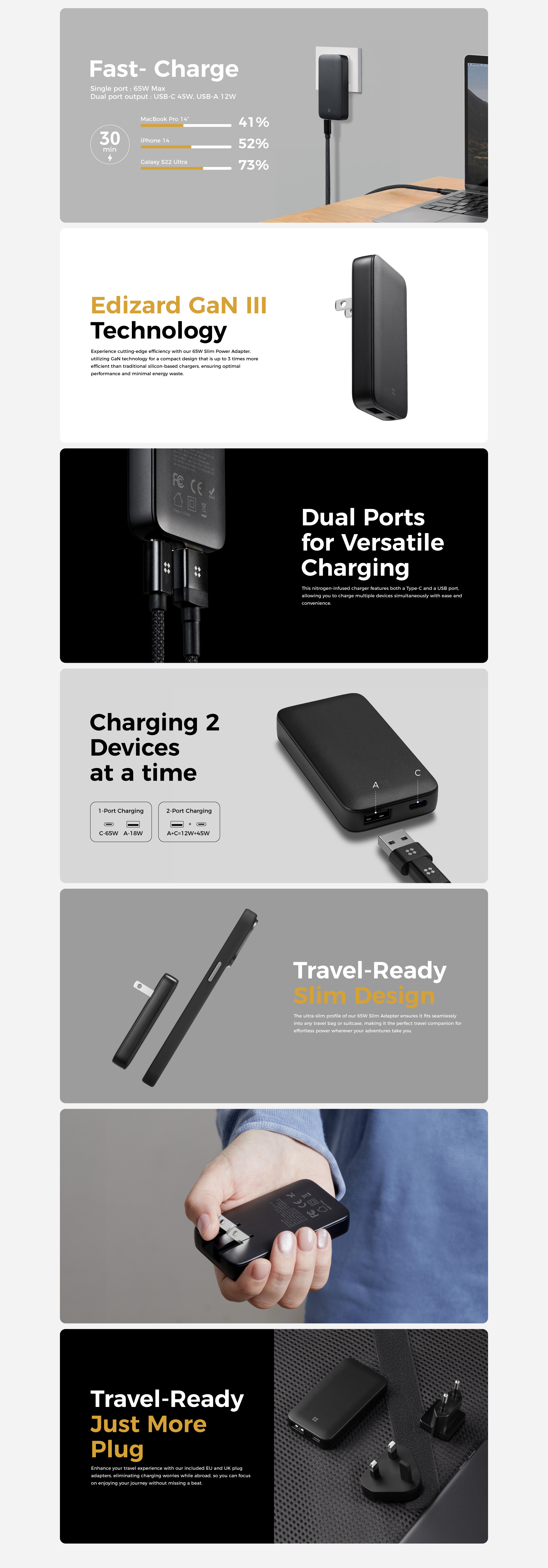 EZ International Travel Wall Charger (65W GaN) – Foldable Plug