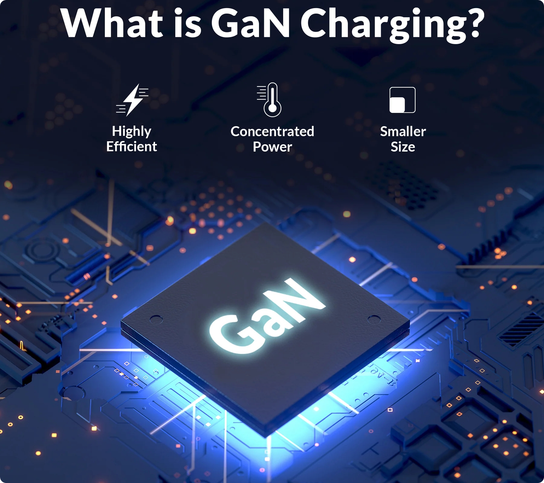 Can GaN and MagSafe Chargers Be Combined? The Future of Efficient Charging