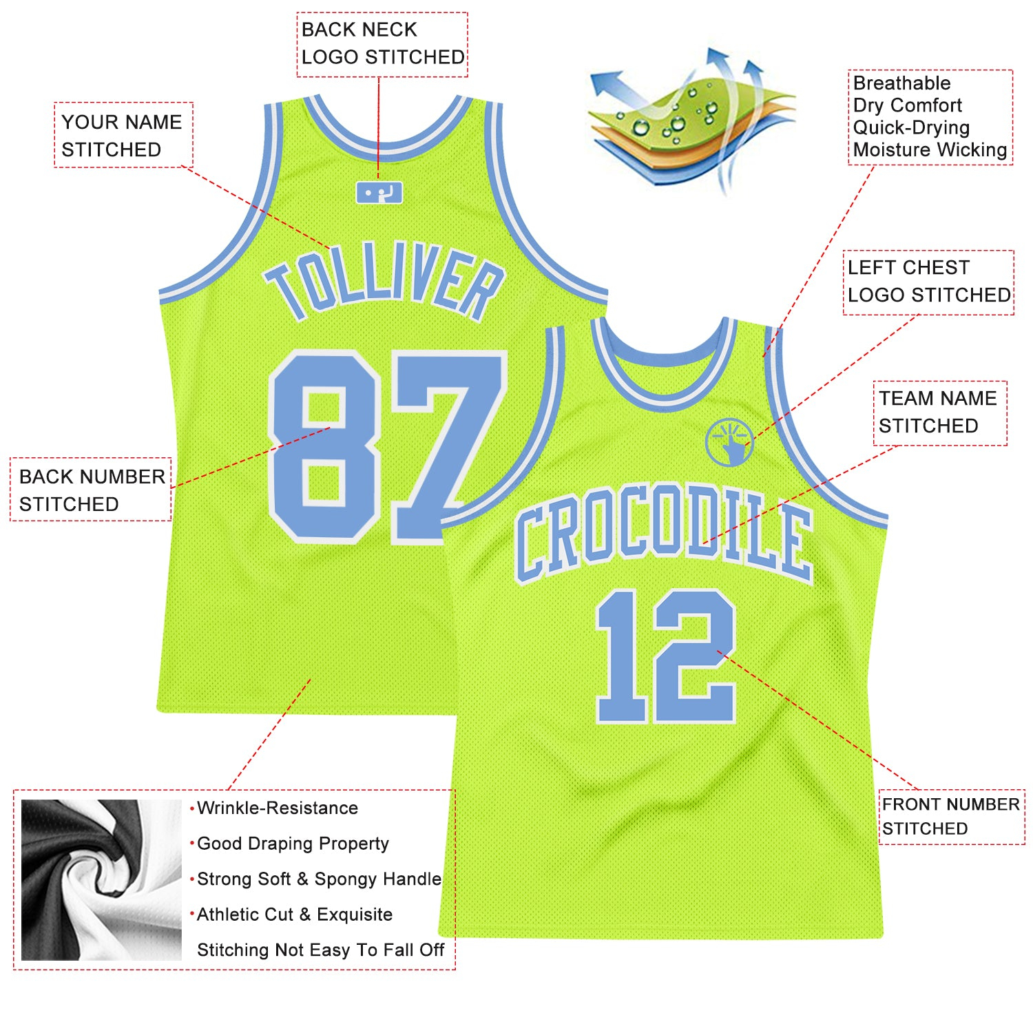 Custom Neon Green Light Blue-White Authentic Throwback Basketball Jersey