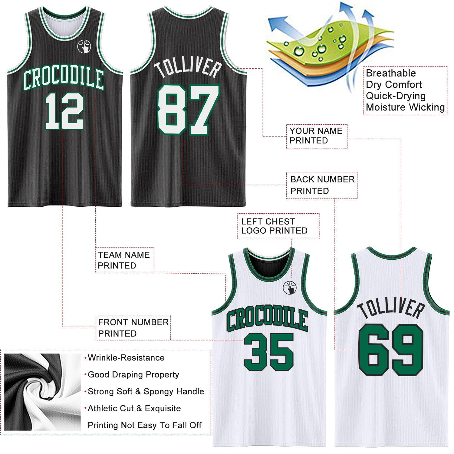 Custom Reversible Black White-Kelly Green Double Side Basketball Jersey