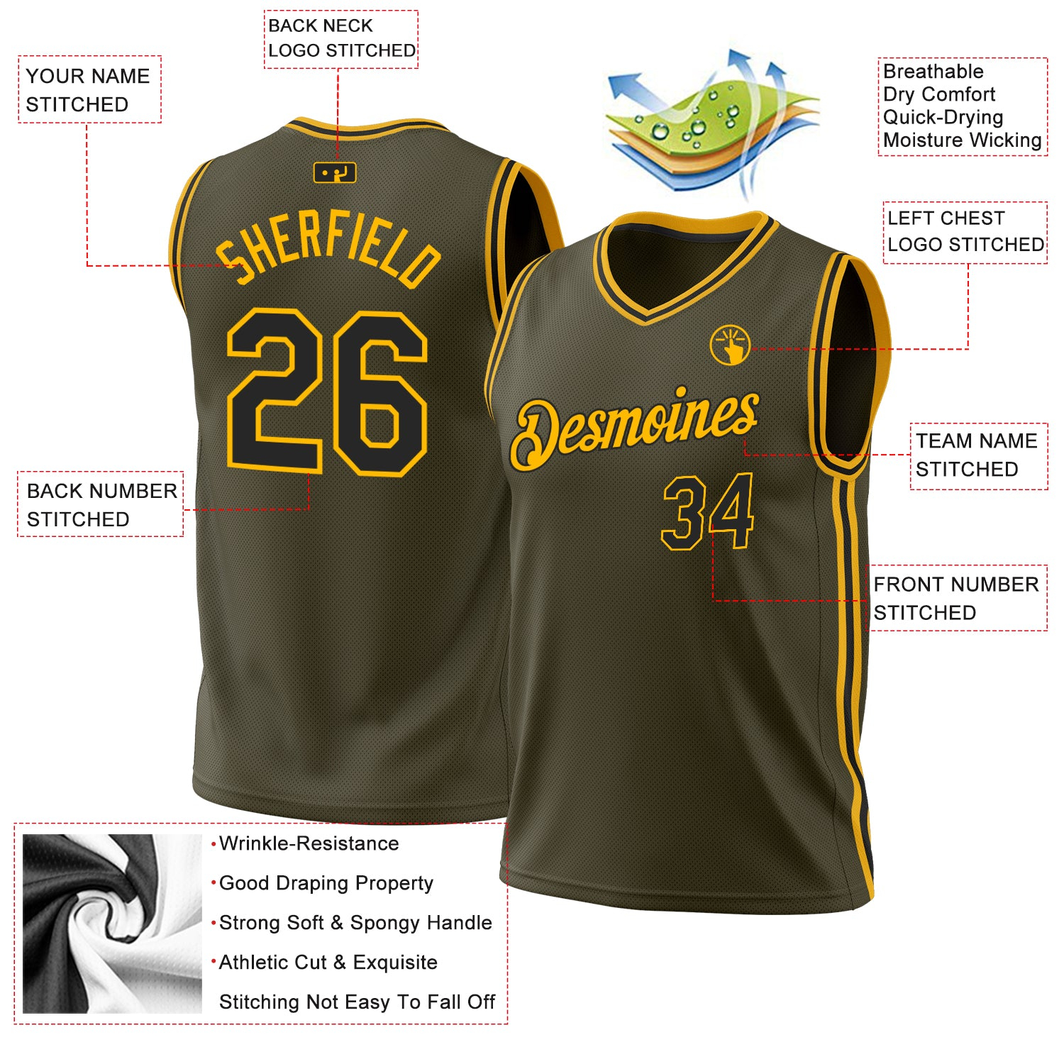 Custom Olive Black-Gold Authentic Throwback Salute To Service Basketball Jersey