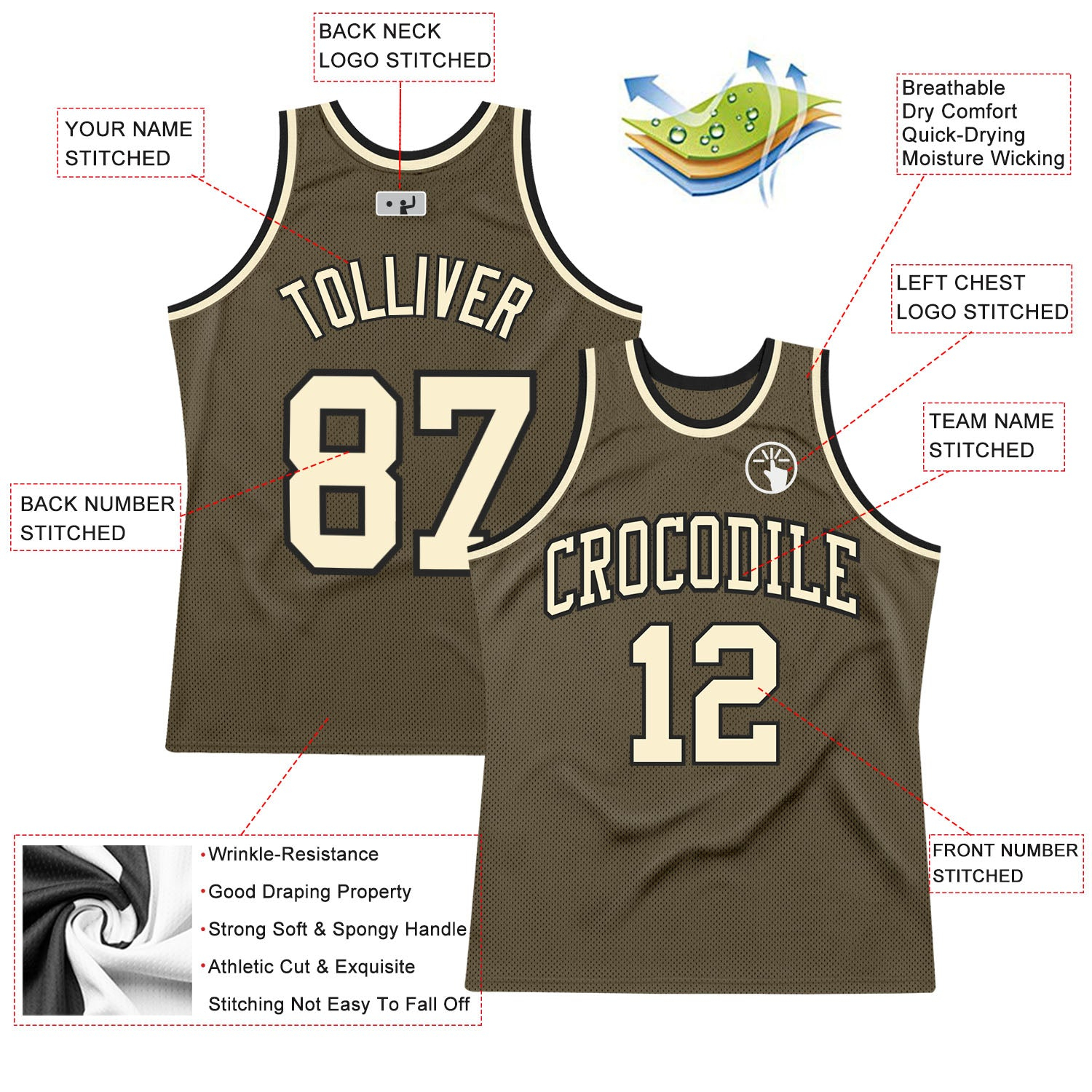 Custom Olive Cream-Black Authentic Throwback Salute To Service Basketball Jersey