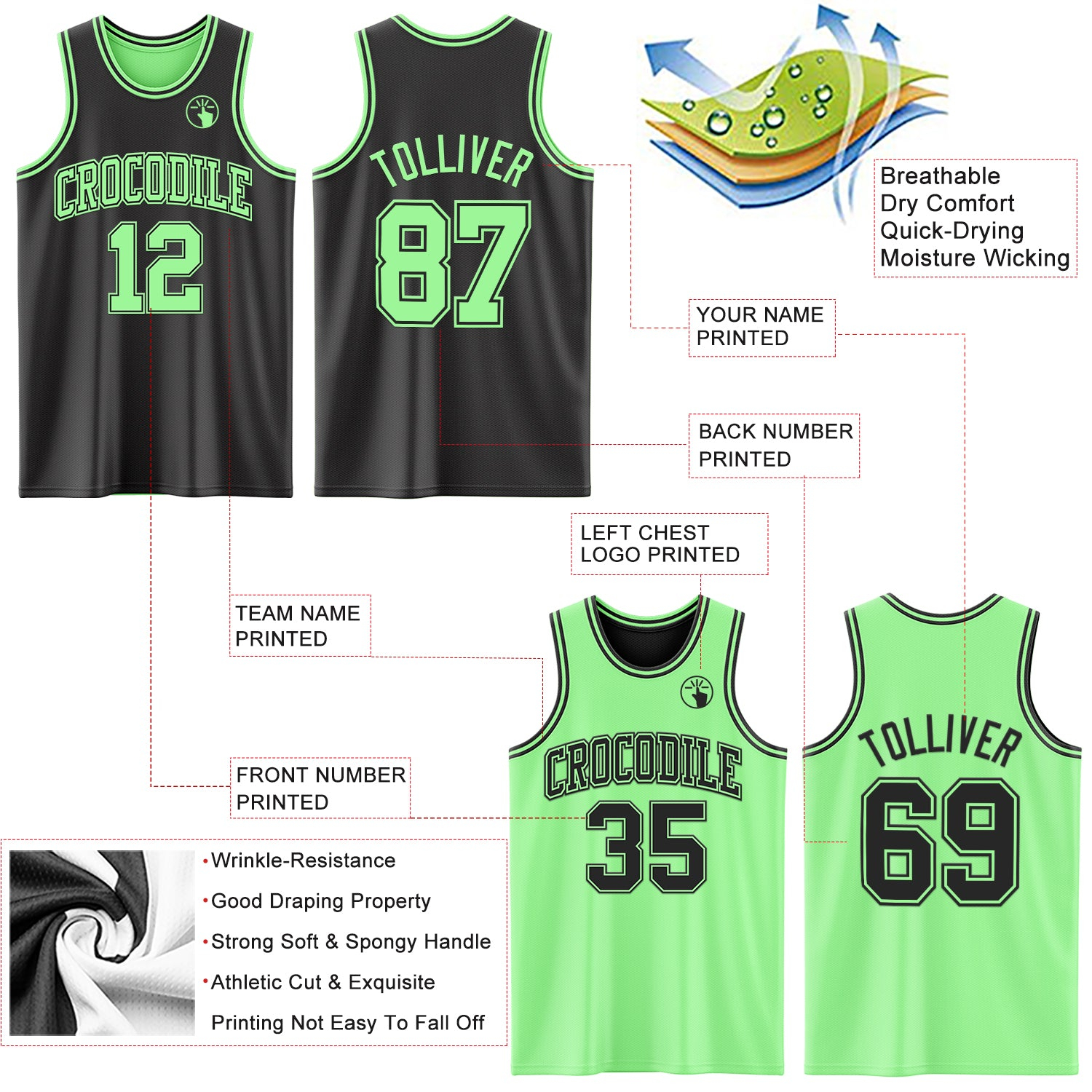 Custom Reversible Black Pea Green Double Side Basketball Jersey