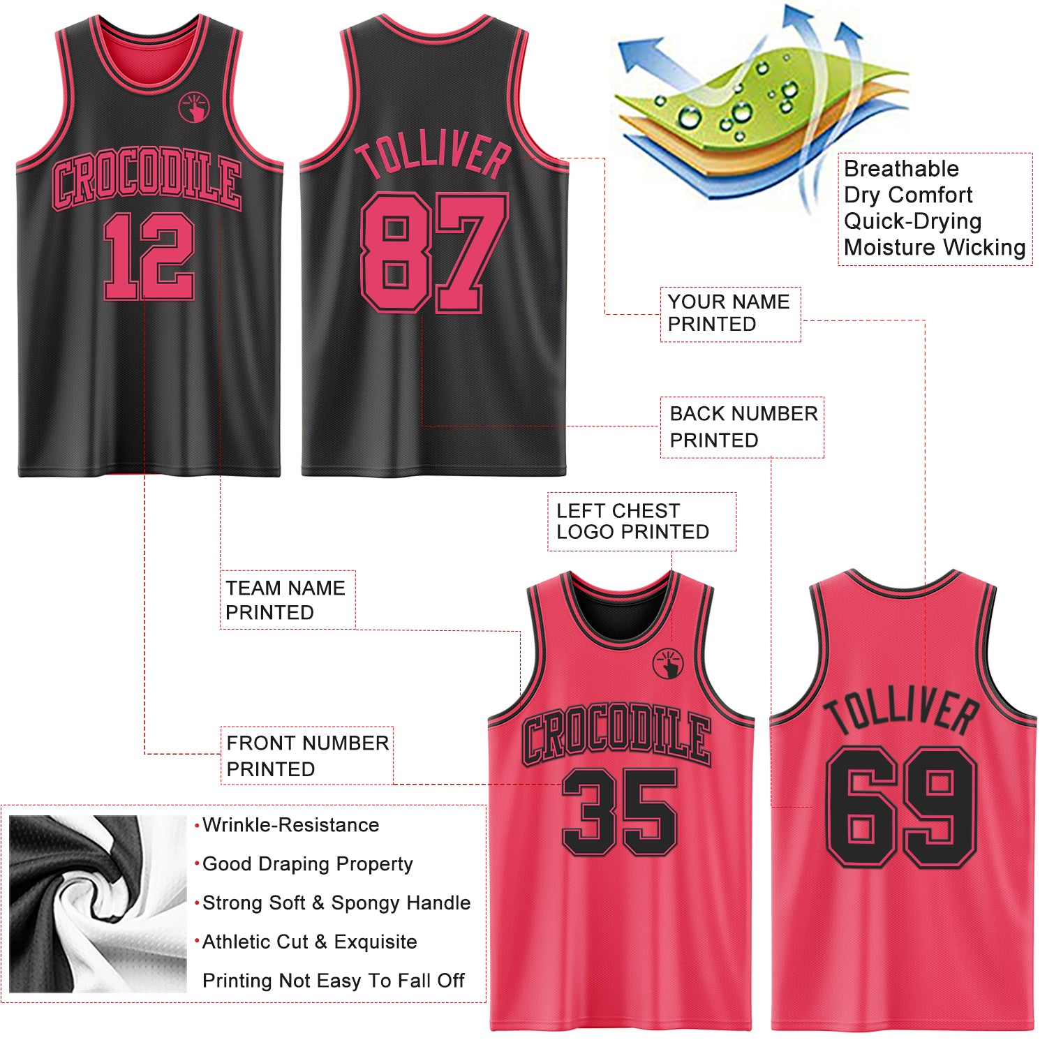 Custom Reversible Black Neon Pink Double Side Basketball Jersey