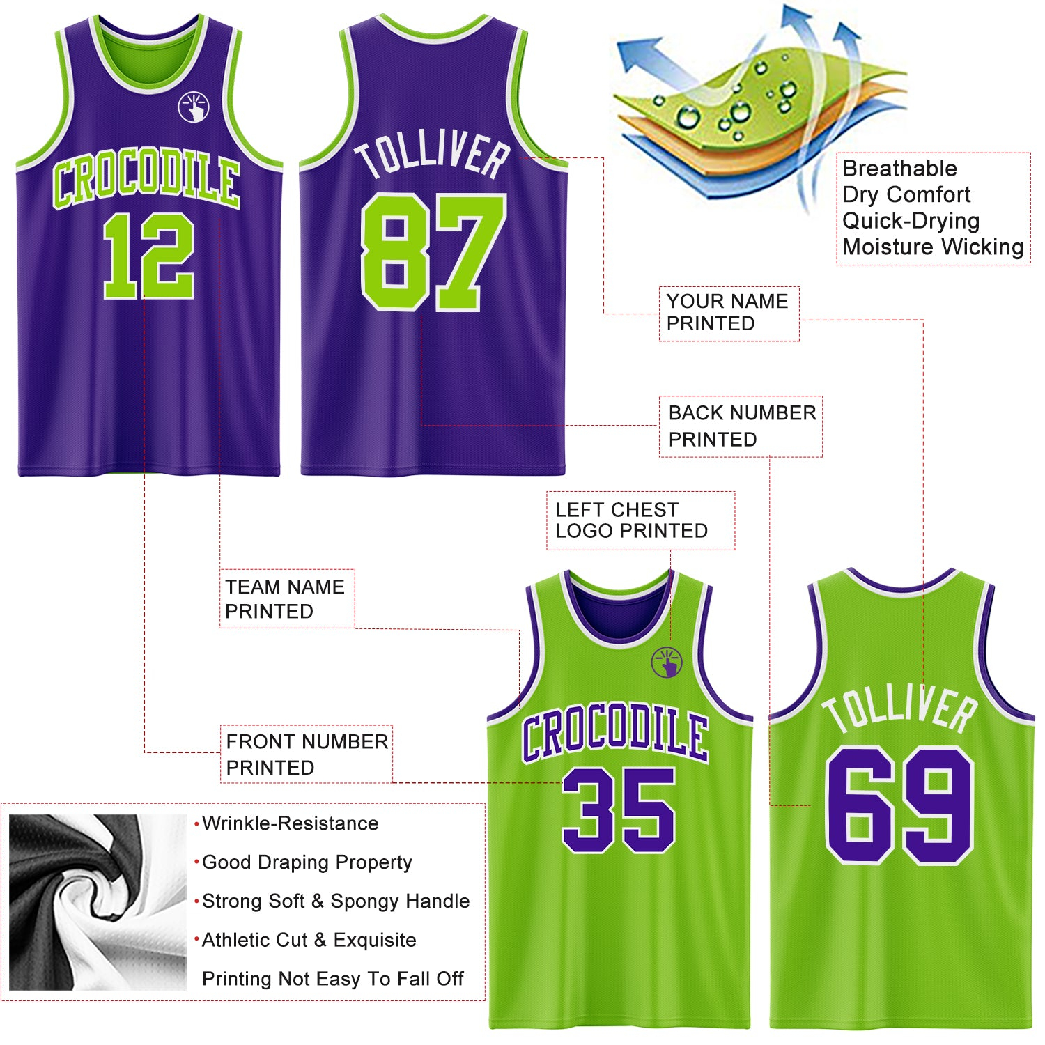 Custom Purple Neon Green-White Reversible Double Side Basketball Jersey