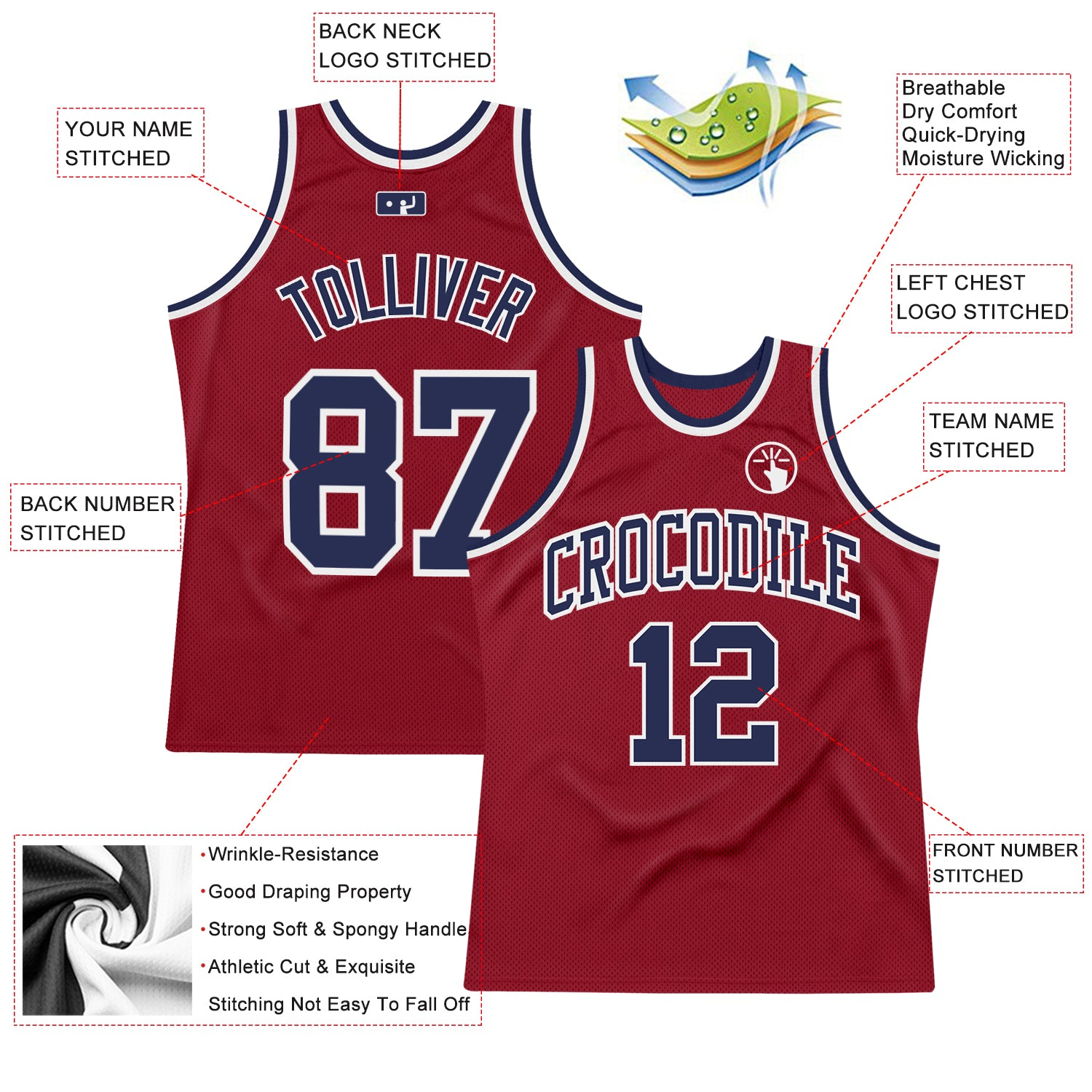 Custom Maroon Navy-White Authentic Throwback Basketball Jersey