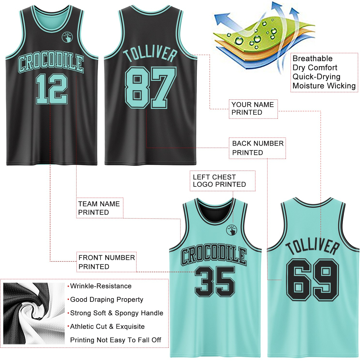 Custom Reversible Black Ice Blue Double Side Basketball Jersey