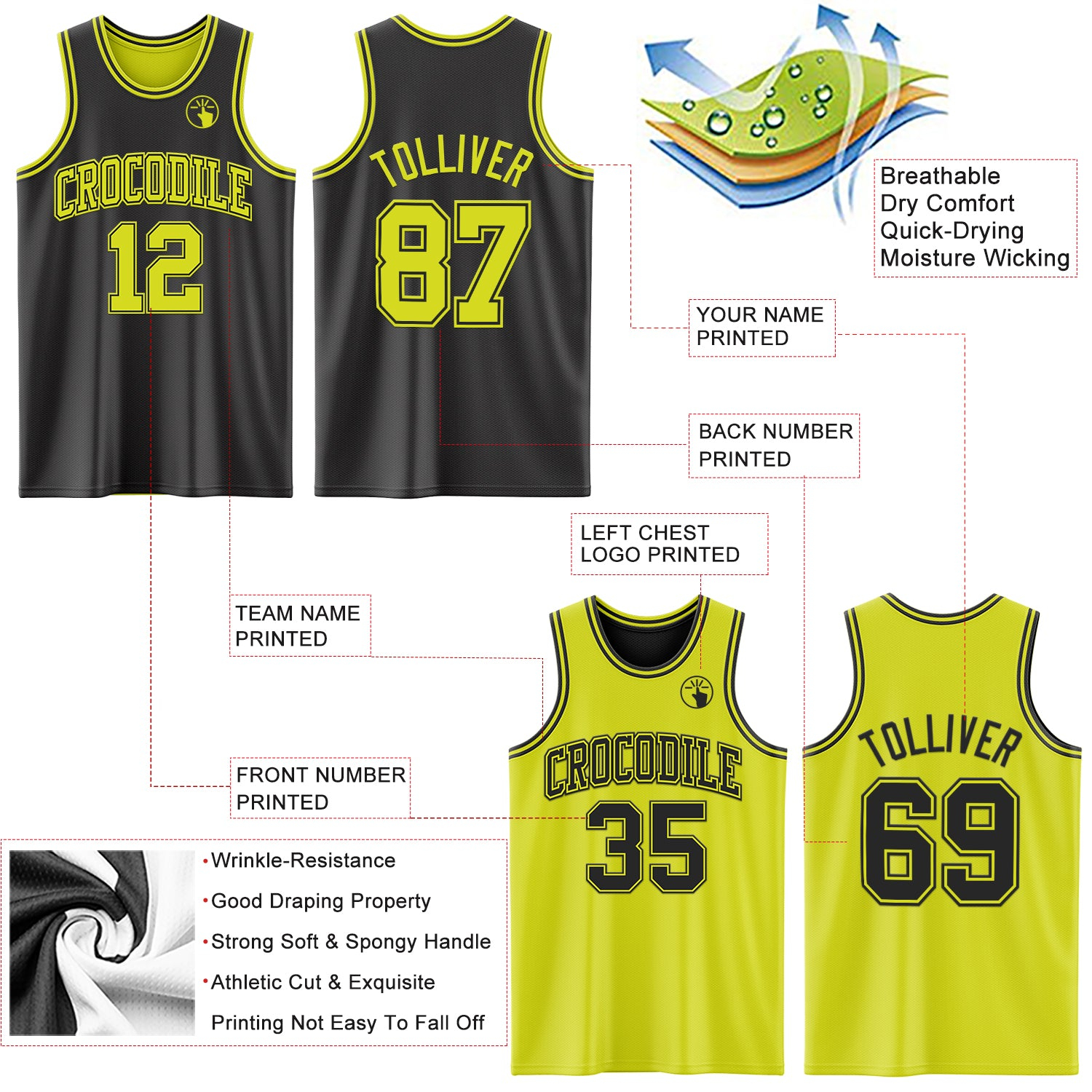 Custom Reversible Black Neon Yellow Double Side Basketball Jersey