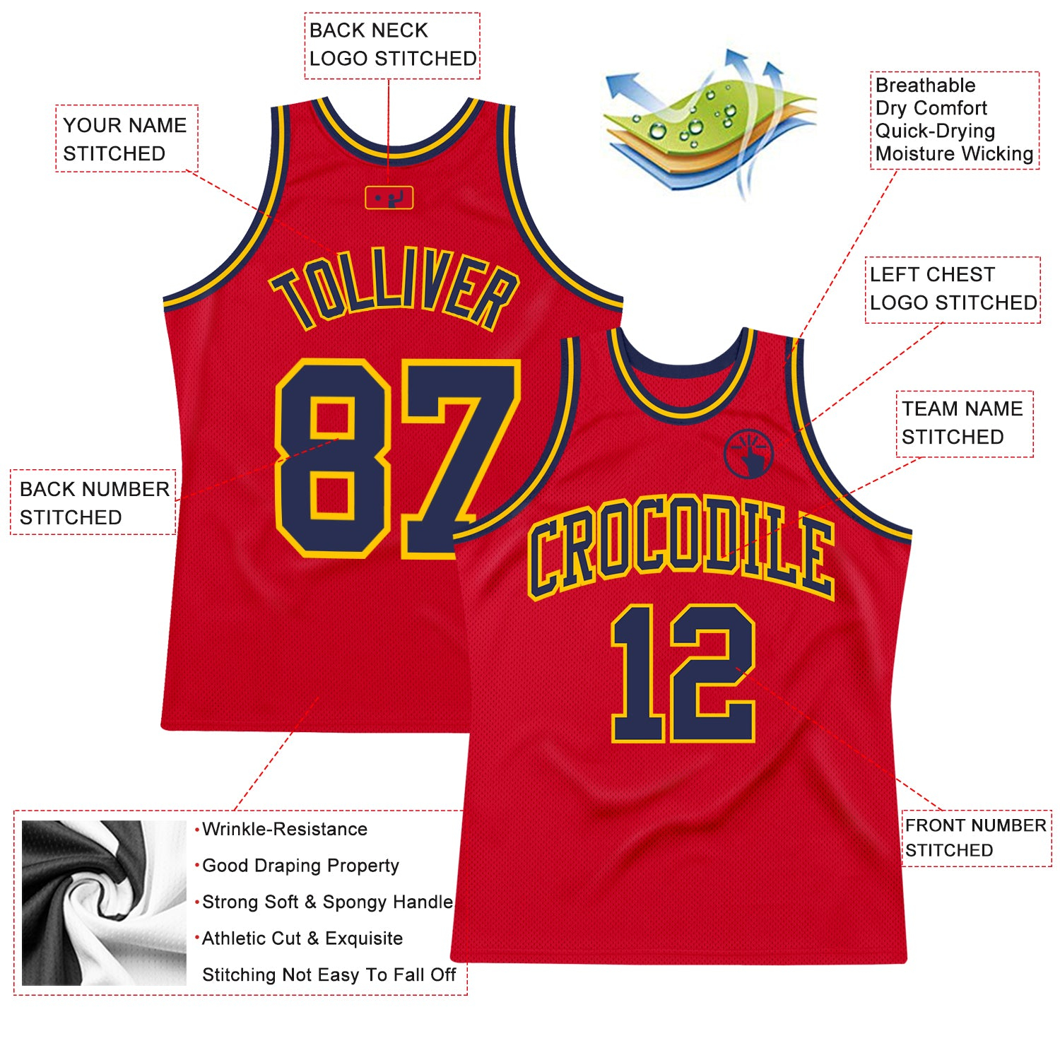 Custom Red Navy-Gold Authentic Throwback Basketball Jersey