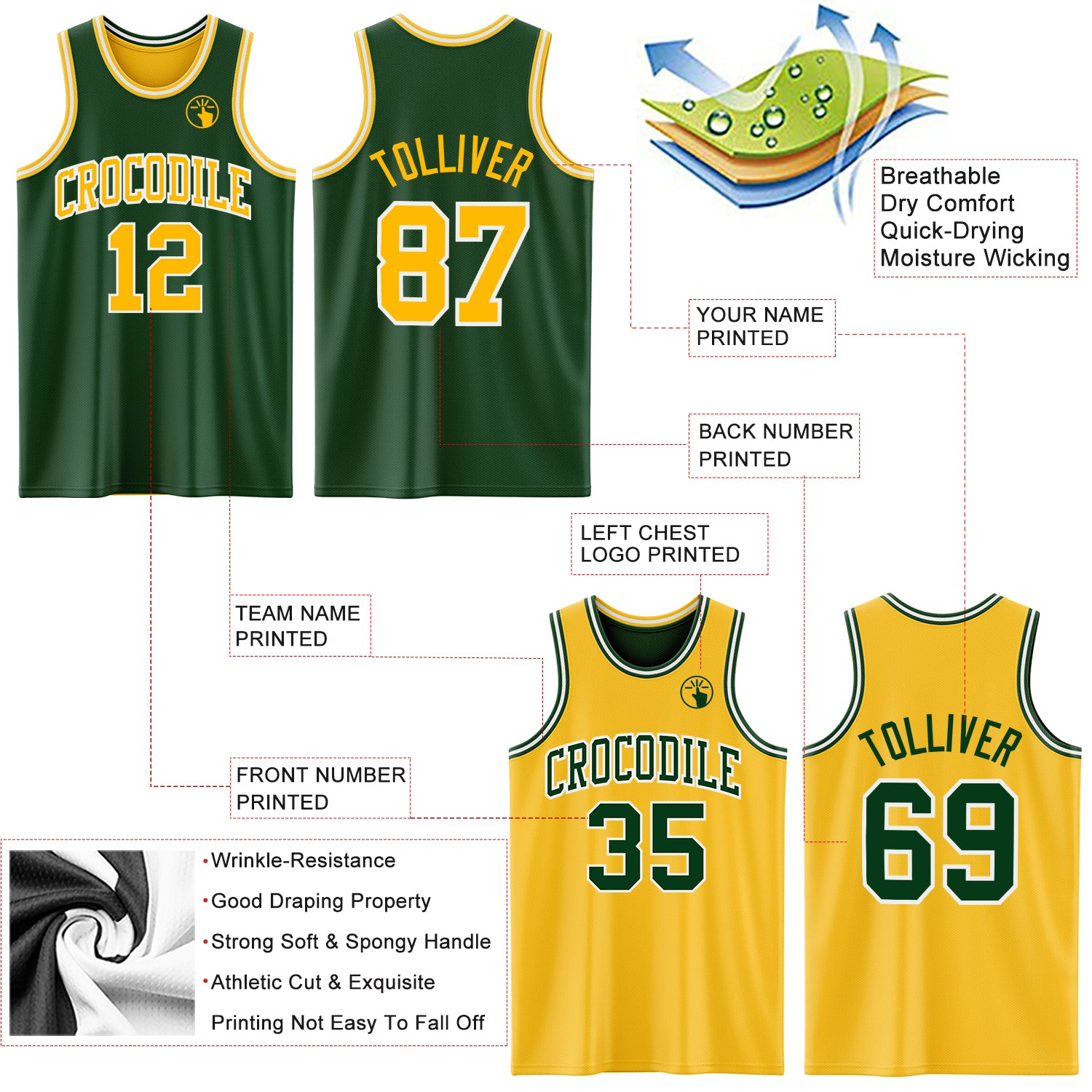 Custom Reversible Green Gold-White Double Side Basketball Jersey