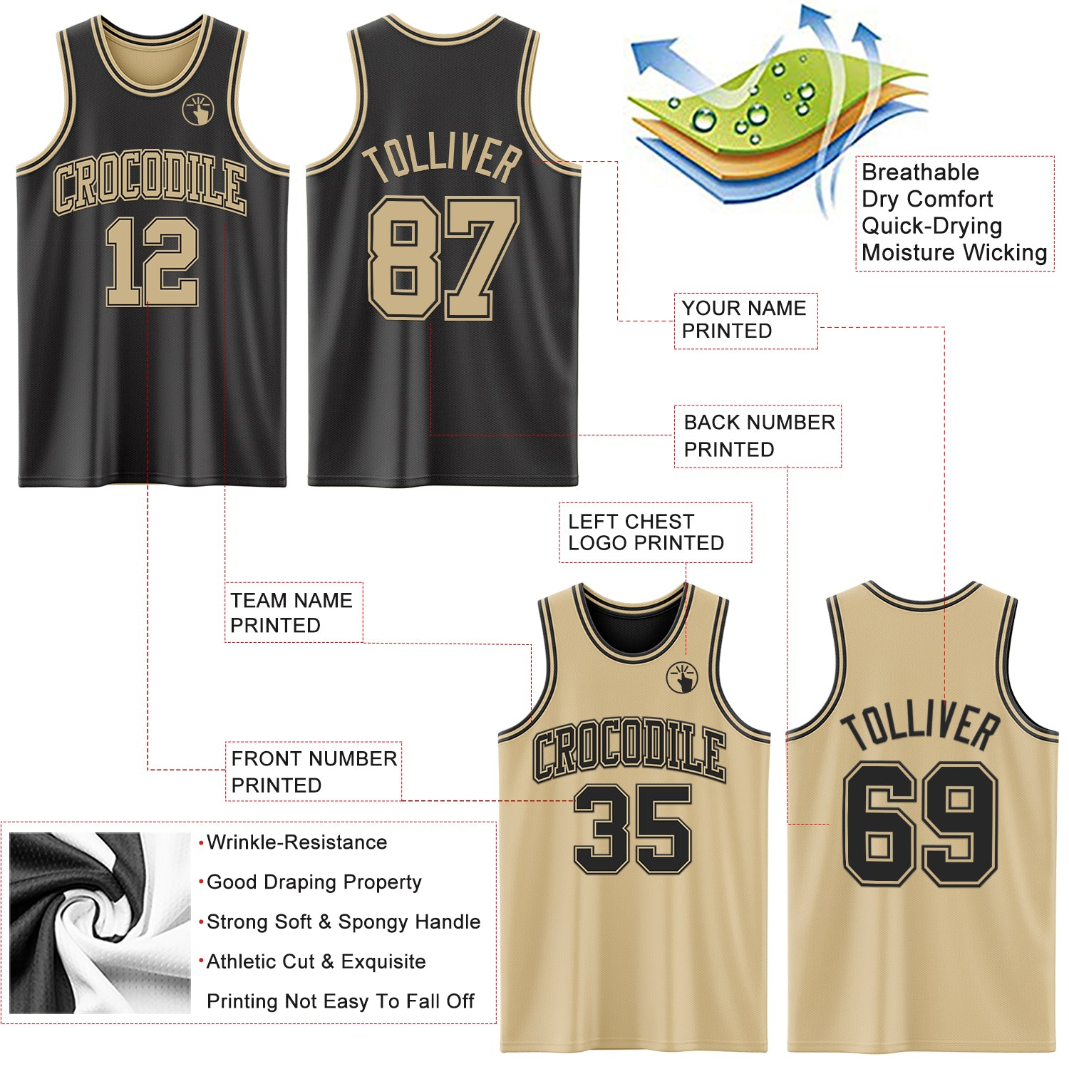 Custom Reversible Black Vegas Gold Double Side Basketball Jersey