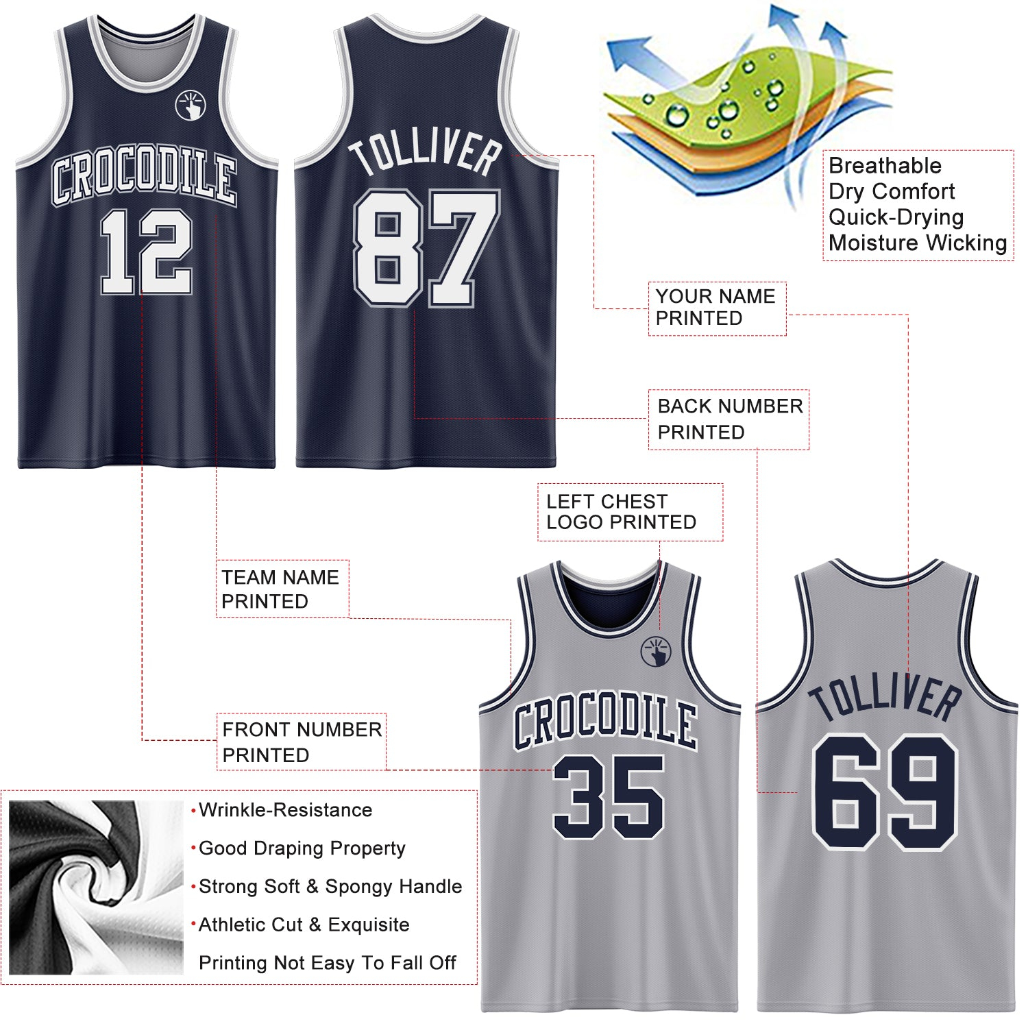 Custom Navy White-Gray Reversible Double Side Basketball Jersey