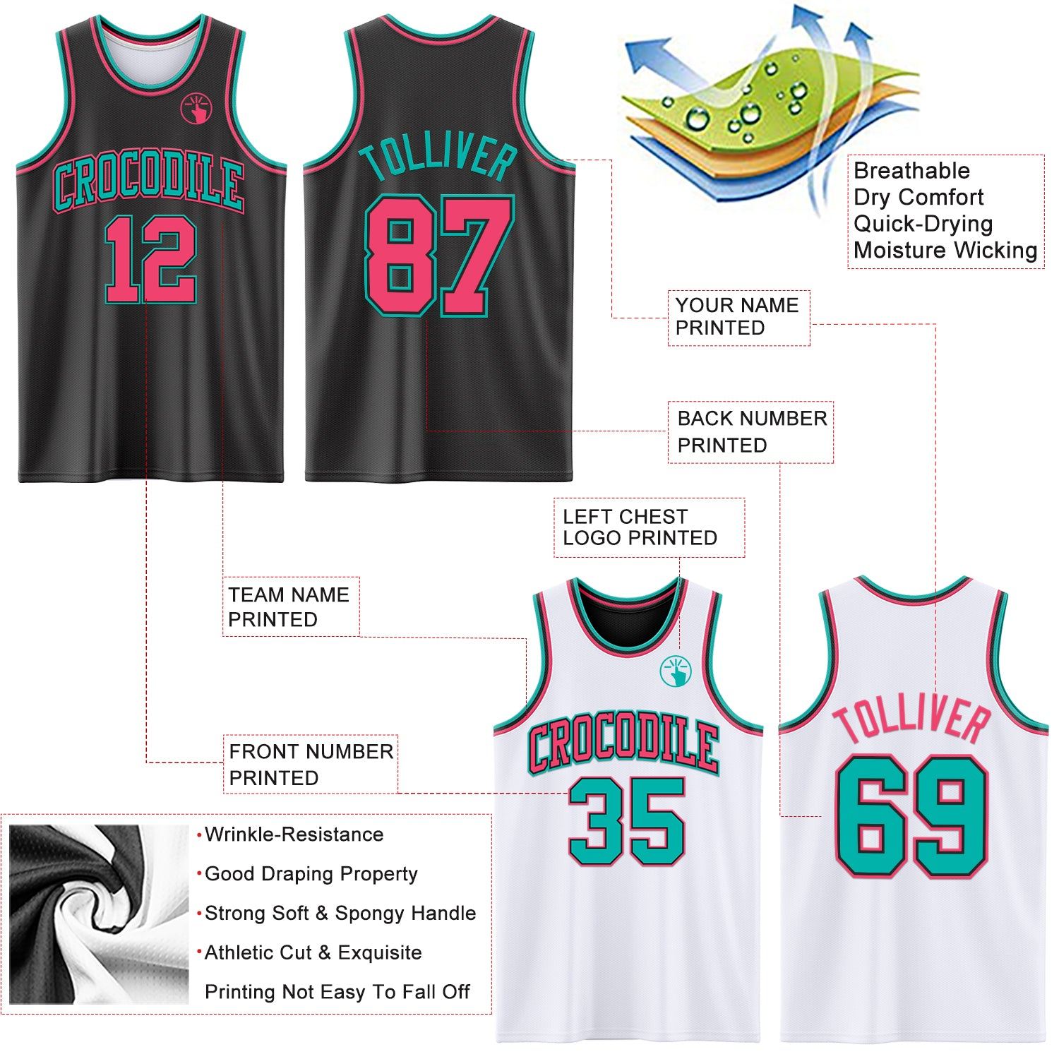 Custom Reversible Black Neon Pink-Aqua Double Side Basketball Jersey