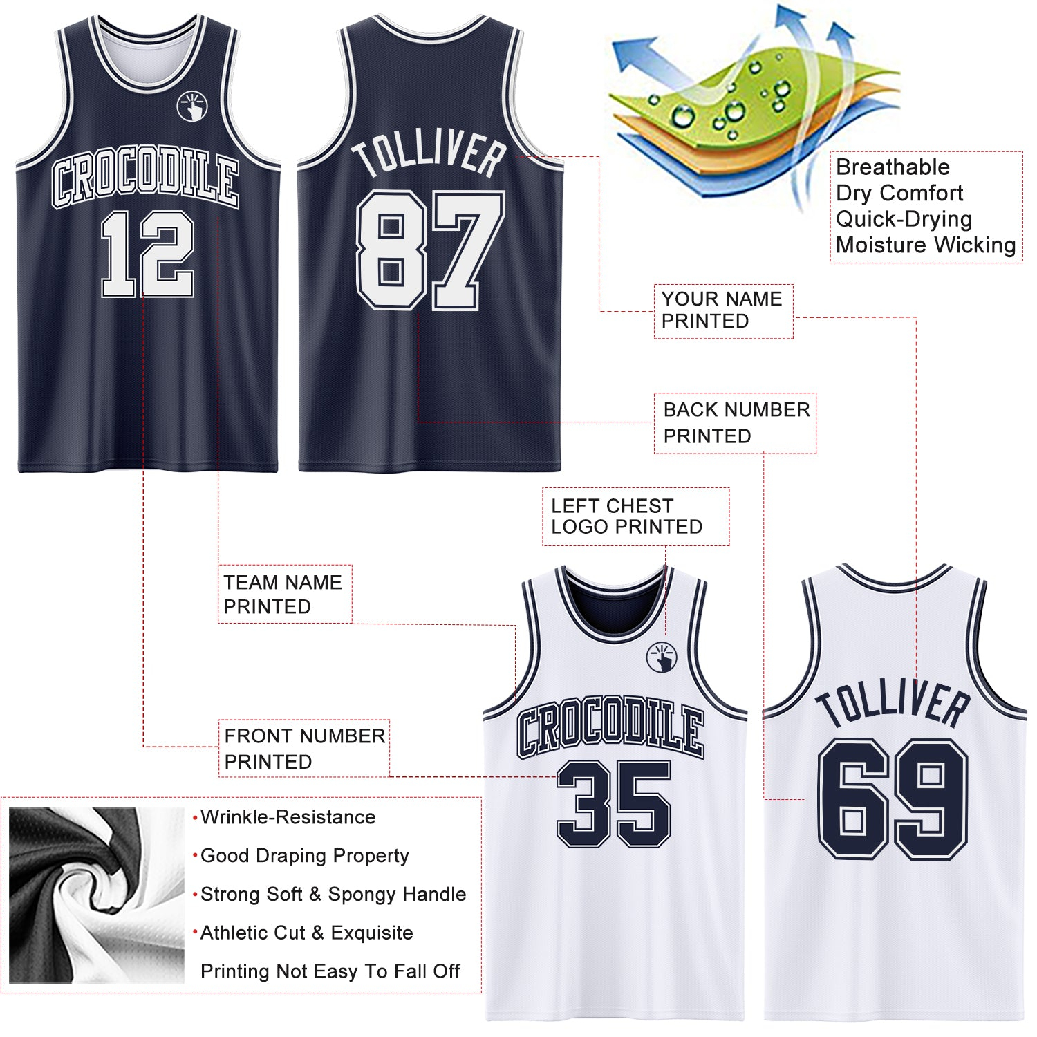 Custom Navy White Reversible Double Side Basketball Jersey
