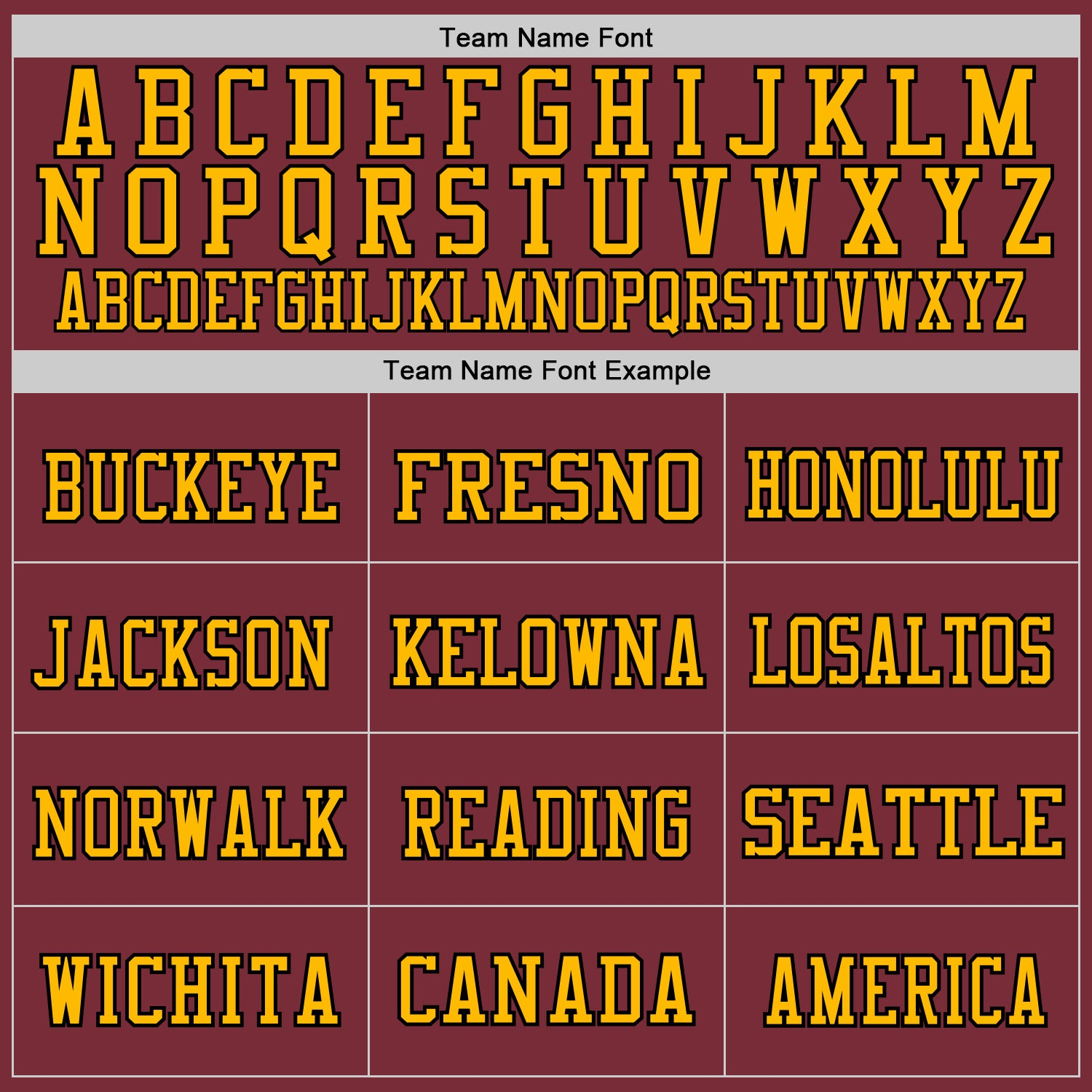 Custom Burgundy Black-Gold Mesh Authentic Throwback Football Jersey