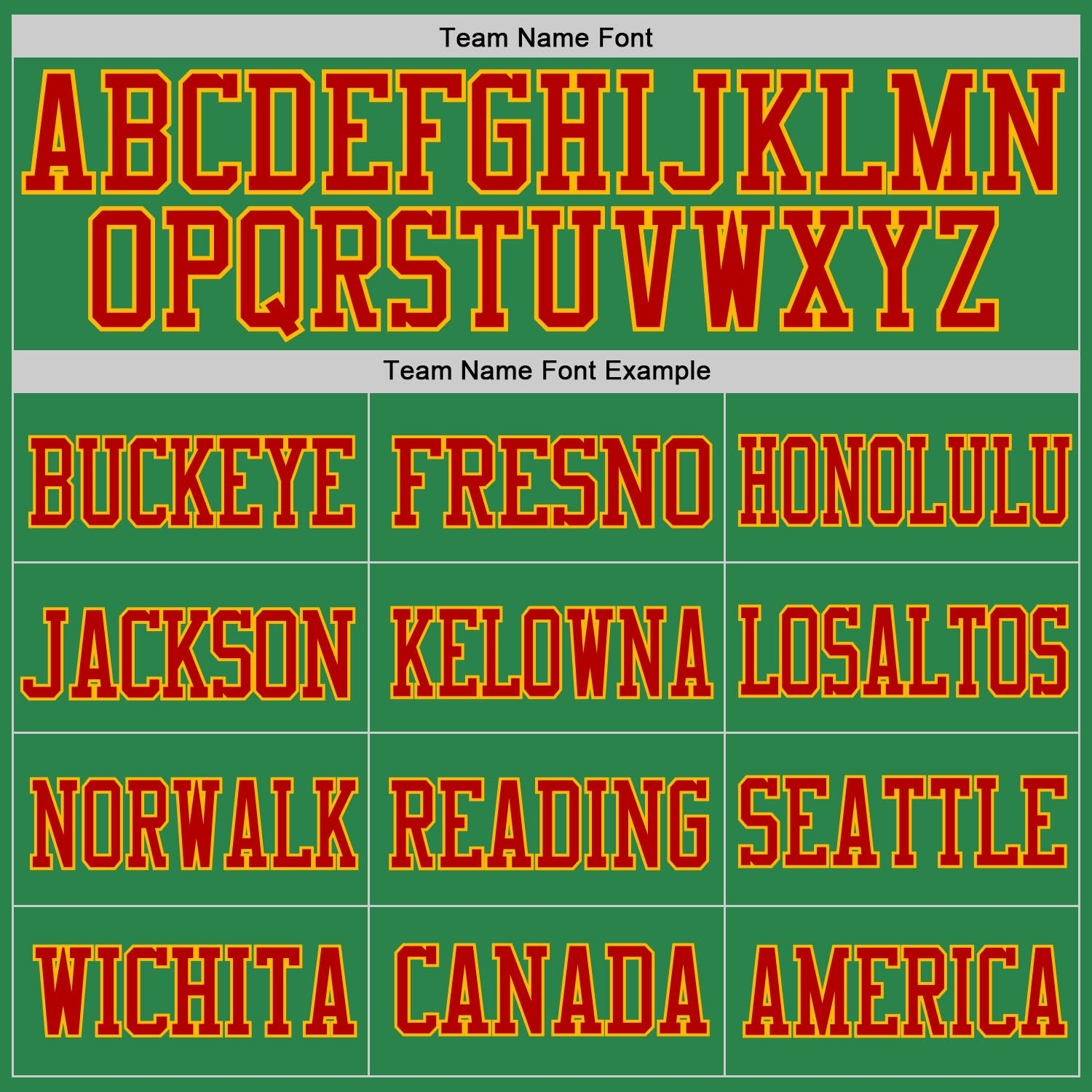 Custom Grass Green Red-Gold Mesh Authentic Football Jersey