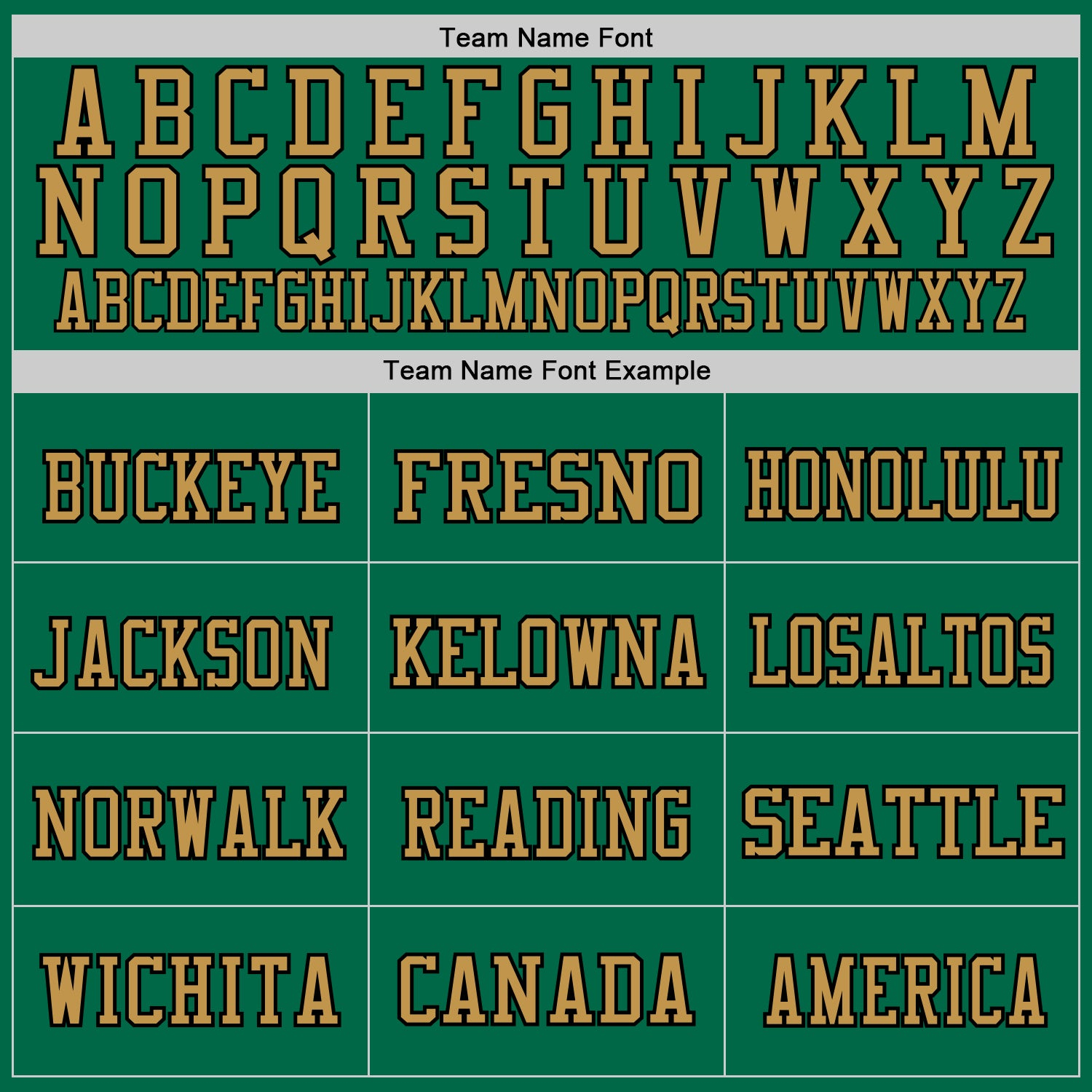 Custom Kelly Green Old Gold-Black Mesh Authentic Throwback Football Jersey