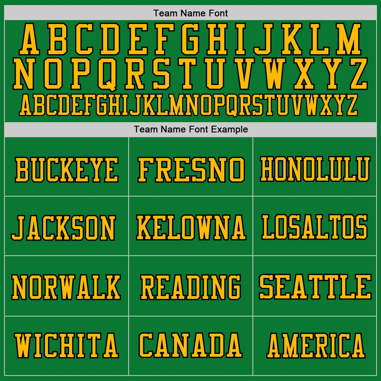 Custom Grass Green Gold-Black Mesh Authentic Throwback Football Jersey