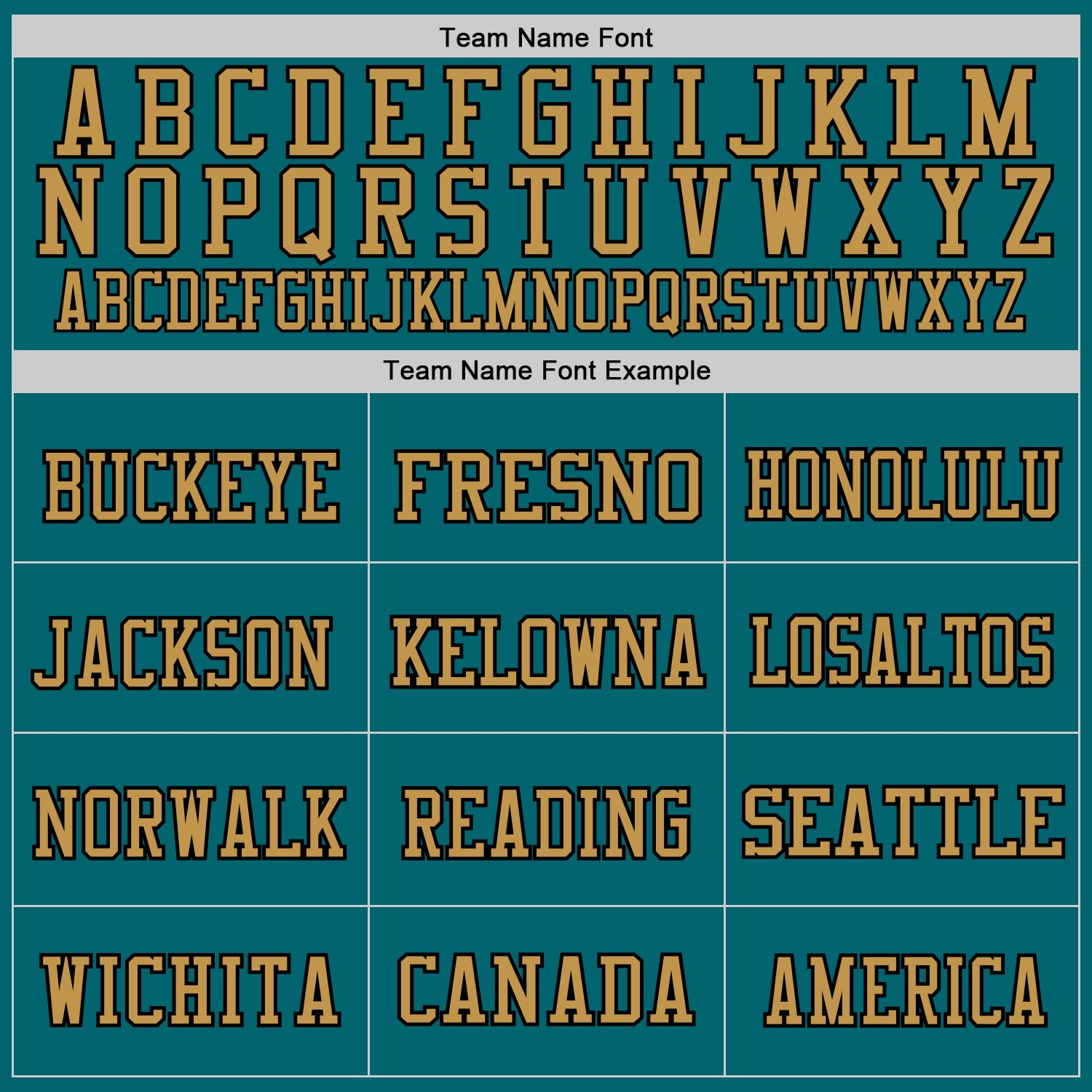 Custom Teal Black-Old Gold Mesh Authentic Throwback Football Jersey